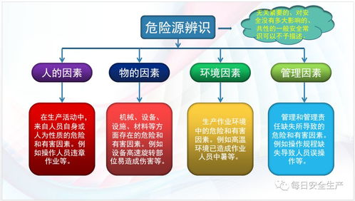 双体系如何搞 看实例懂得更快——双体系建设工作培训交流会业务培训亮点